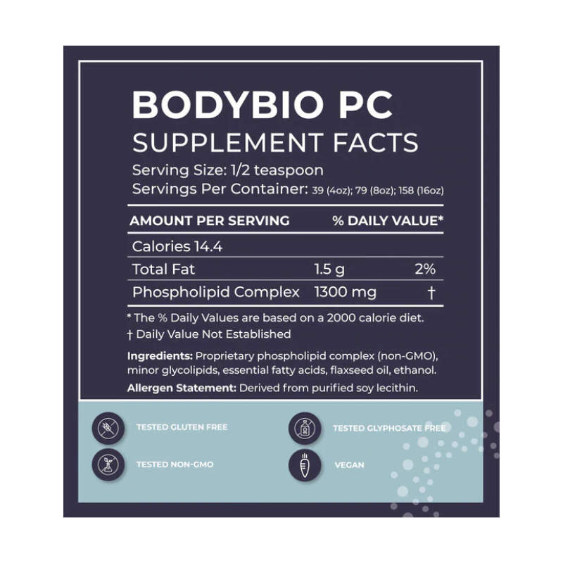 BodyBio PC