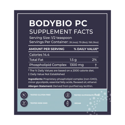 BodyBio PC