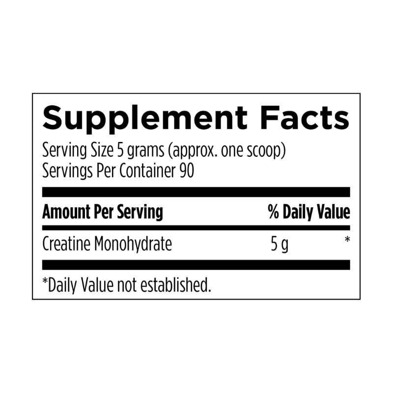 Creatine Monohydrate