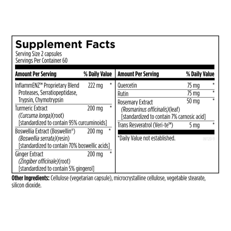 Inflammatone