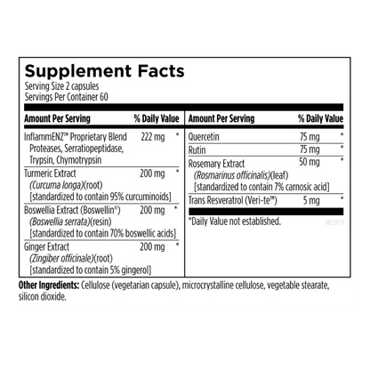 Inflammatone