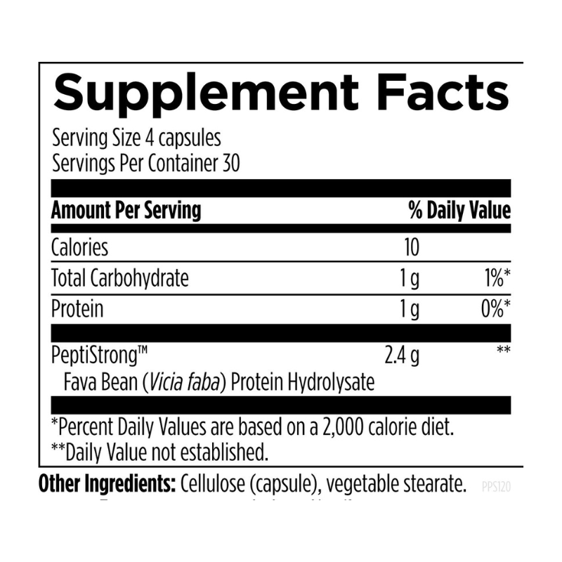 Pro-Formance Peptides