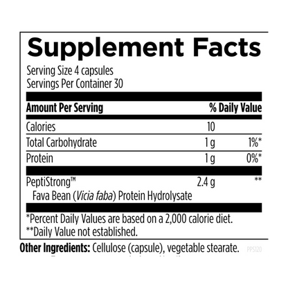 Pro-Formance Peptides